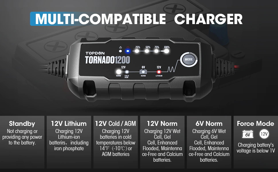 Topdon T1200 Auto Batterie Ladegerät