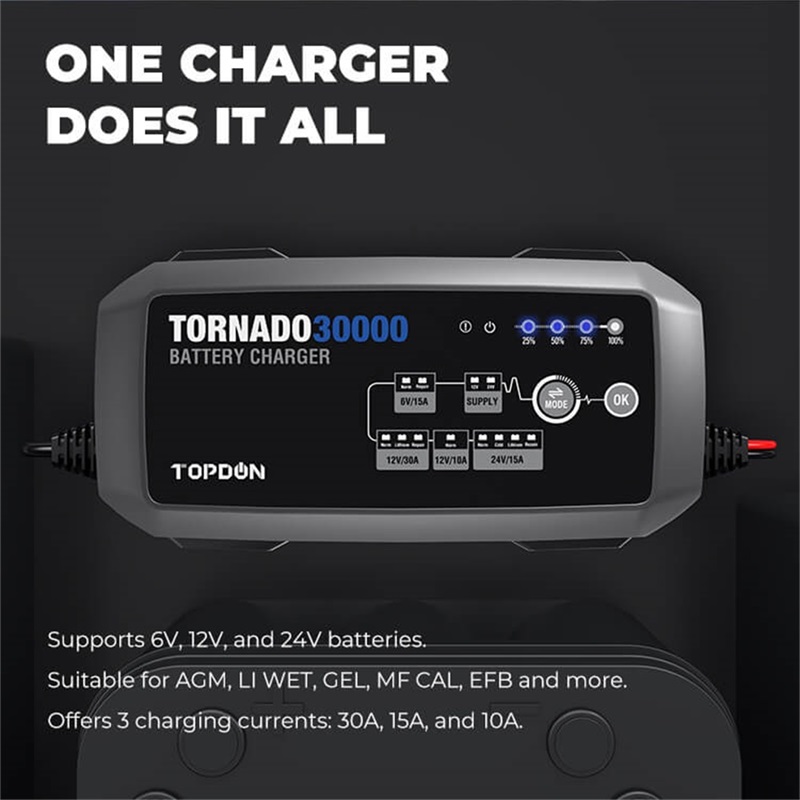 TOPDON Tornado30000 T30A Auto Batterie Ladegerät