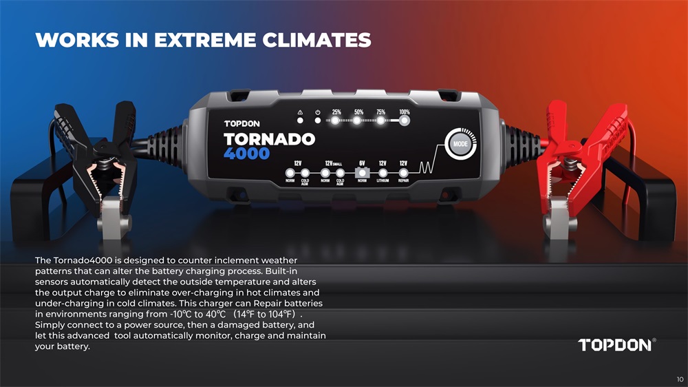 Topdon Tornado4000 Automatische Batterieladegerät