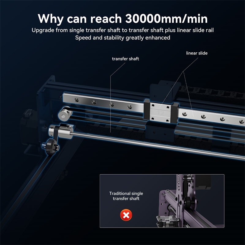 ATOMSTACK X40 Pro Laser Engraver 