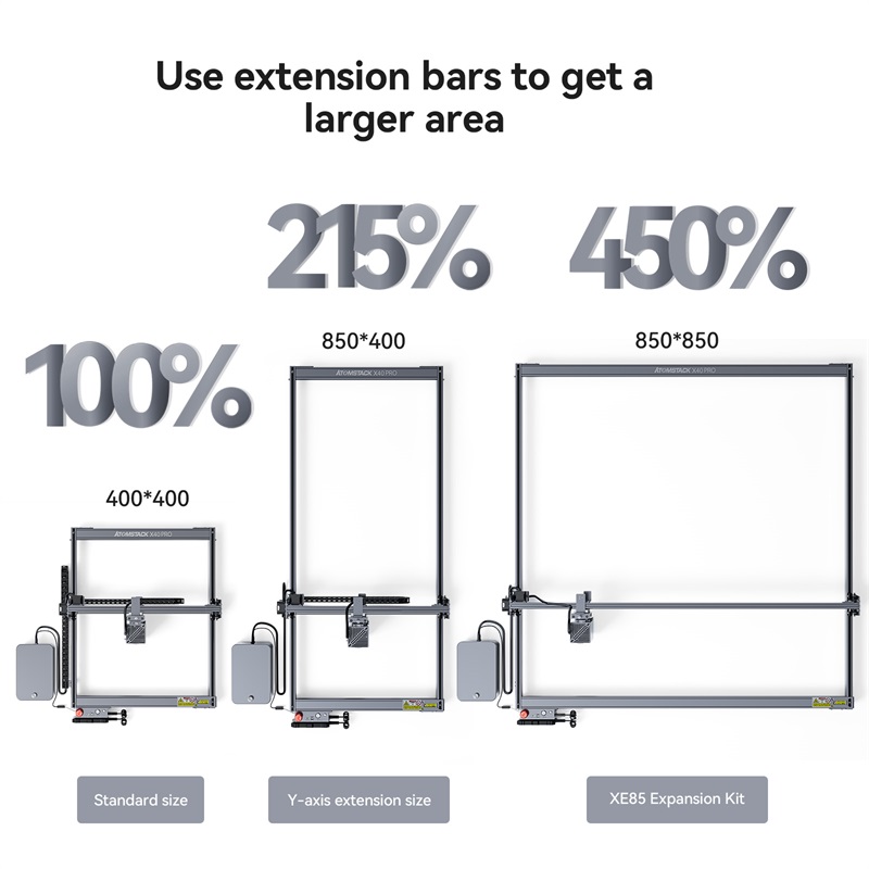 ATOMSTACK X40 Pro Laser Engraver 