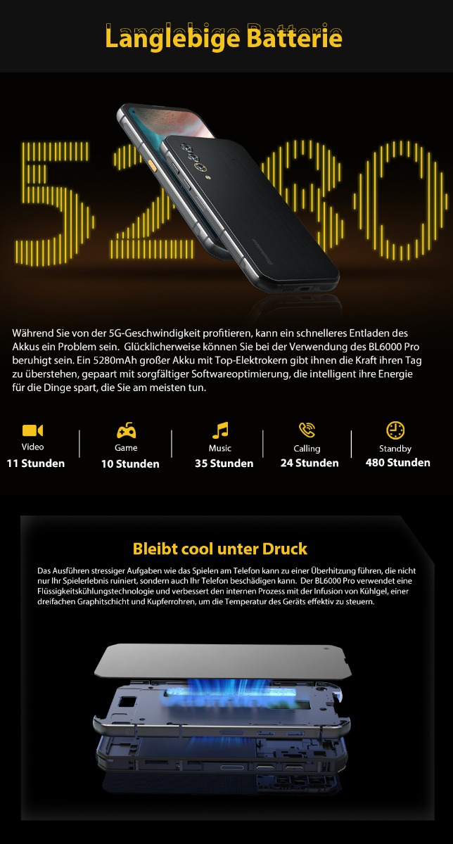 Blackview BL6000 Pro 5G 6,36 Zoll Dual-SIM-Smartphone