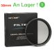 ND2 zu ND400 ND Objektiv Filter Fader Einstellbar Neutral Density Variable ohne blaue Beschichtung 37mm 40.5mm 43mm 46mm 49mm 52mm 55mm 58mm 62mm 67mm