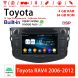 Car Radio/Multimedia For Toyota RAV4 2006-2012