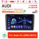 9 inch Android 12.0 4G LTE car radio