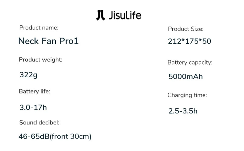 JISULIFE Pro 1 Neck Fan