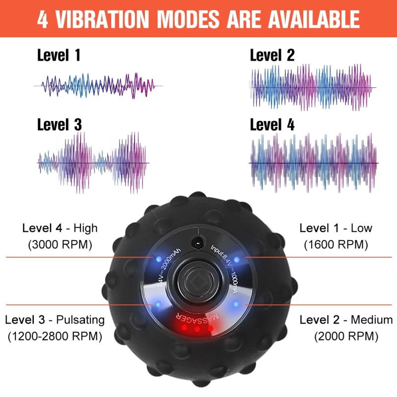 Boule de massage à vibrations rapides