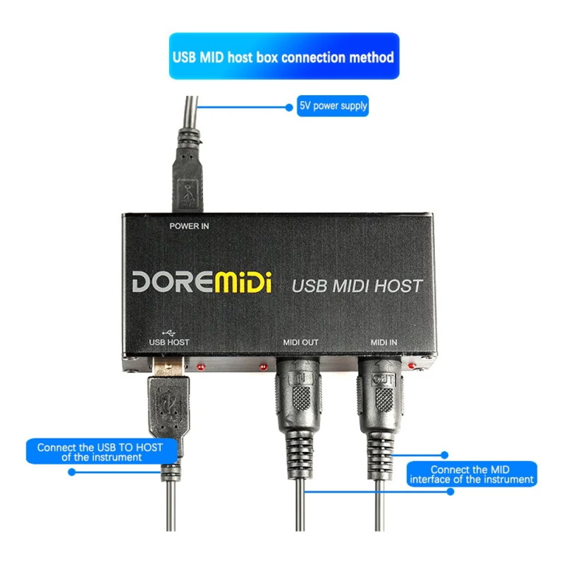 Hôte USB vers MIDI