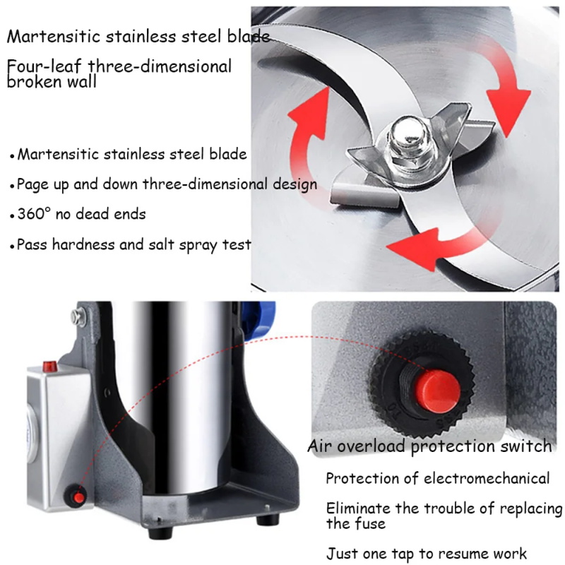 ormismart 2000Y 1800W