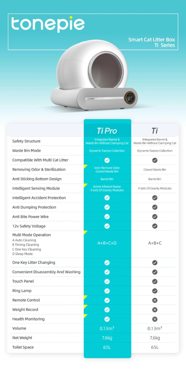 Tonepie t1pro