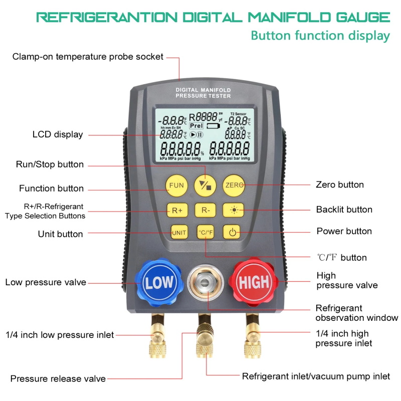 Digital Vacuum Pressure Manifold Tester