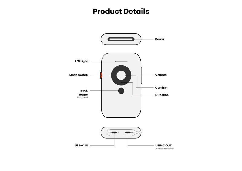 grand boîtier de projection de lunettes Smart AR