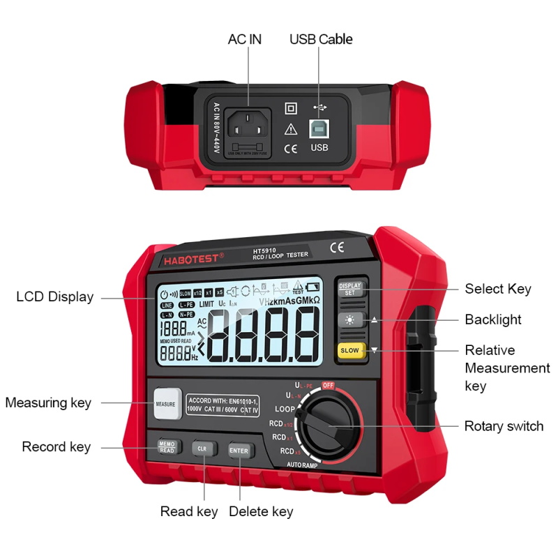 Habotest ht5910