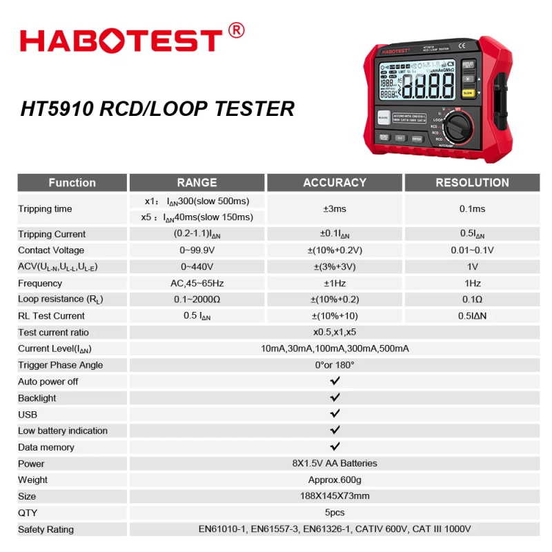 Habotest ht5910