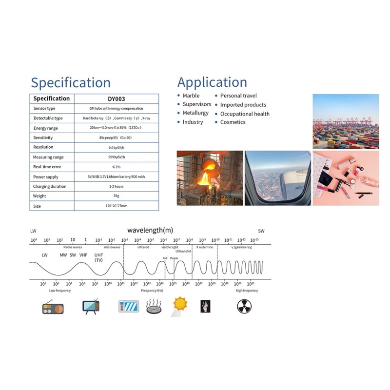 WiFi nuclear radiation detector