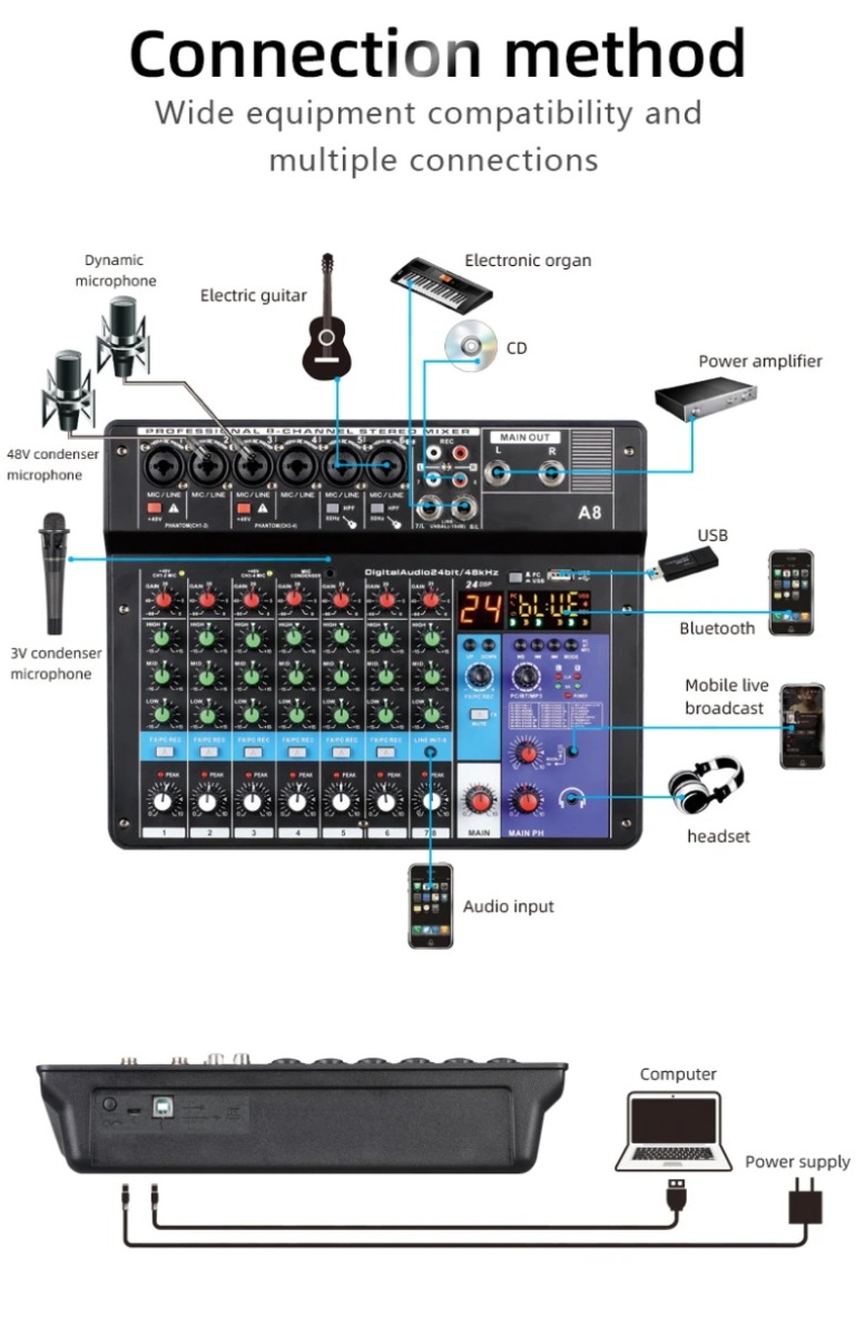 8-Kanal-Sound-Mischpult