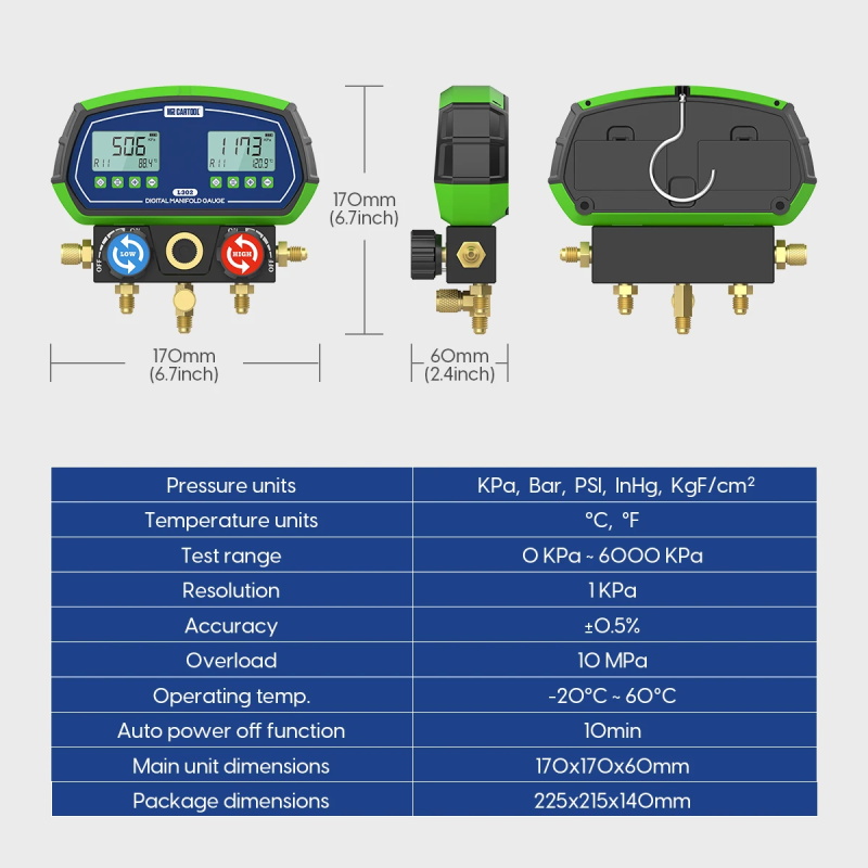 MRCARTOOL L302