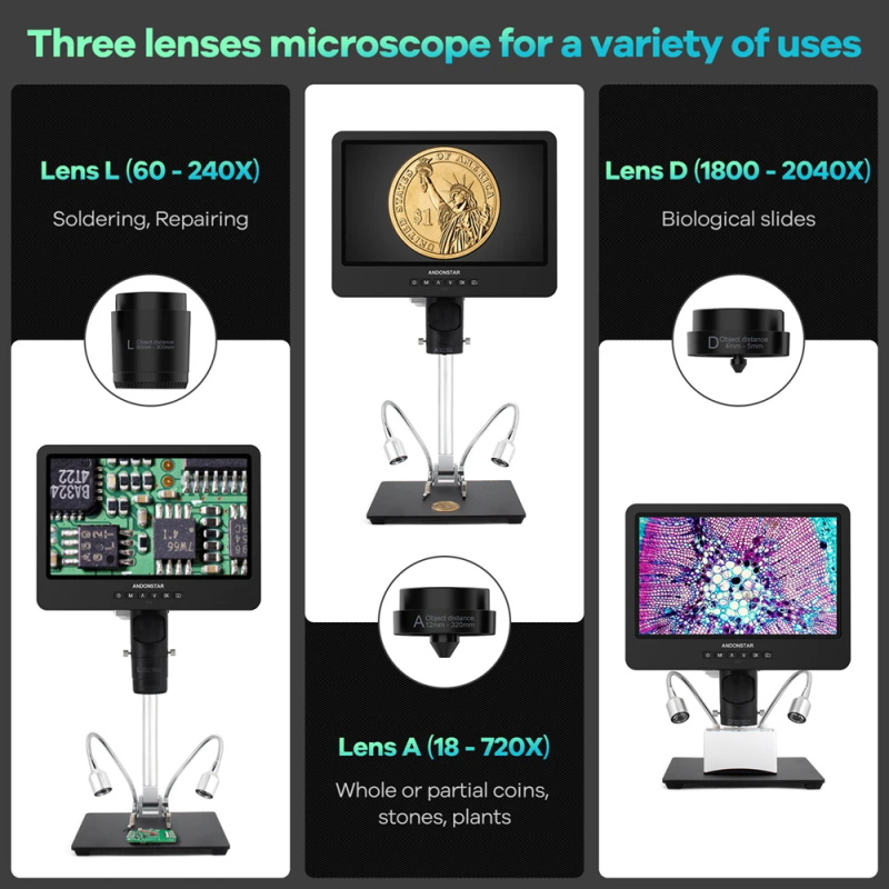 Microscope numérique HDMI USB