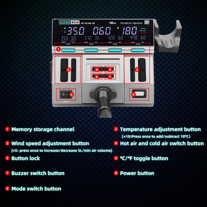 Sugon 1300w