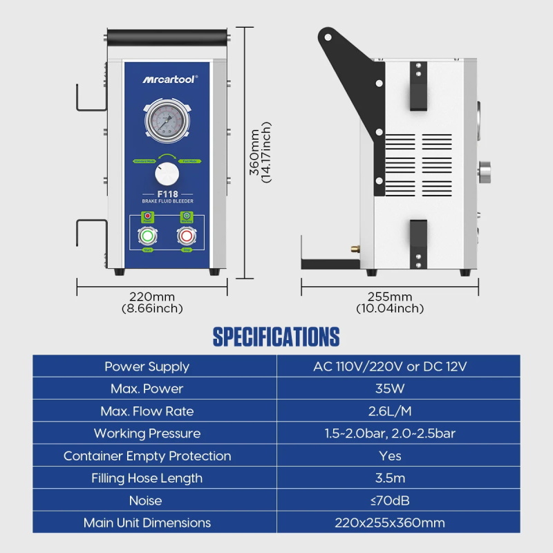 MR CARTOOL F118