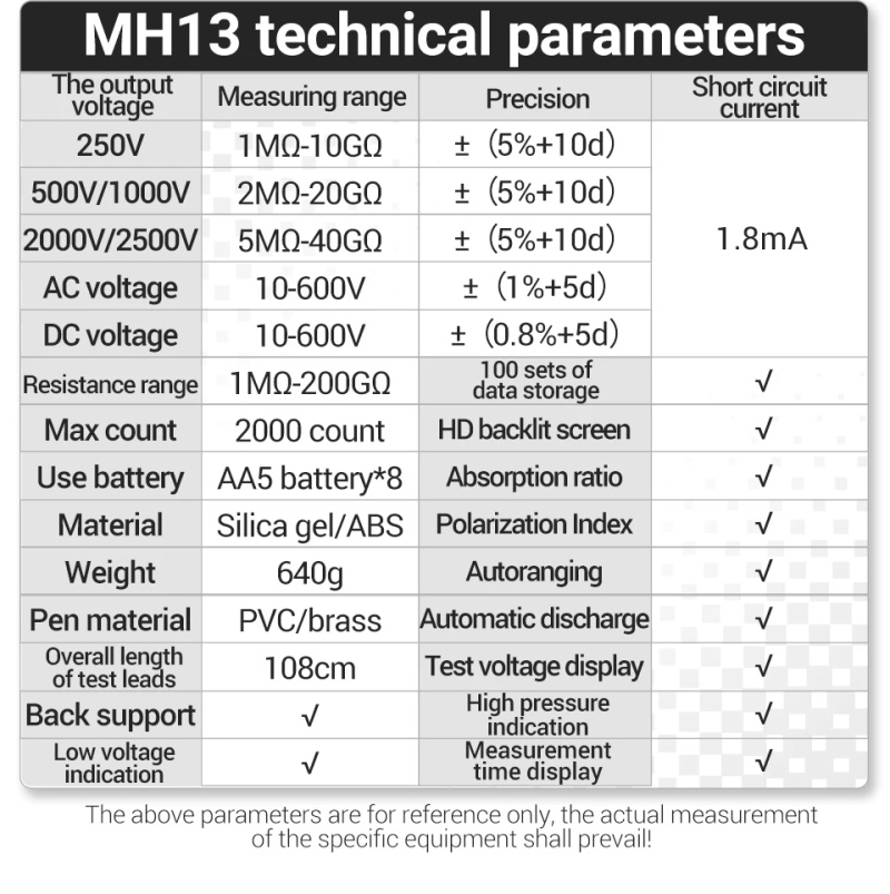 Aneng mh13