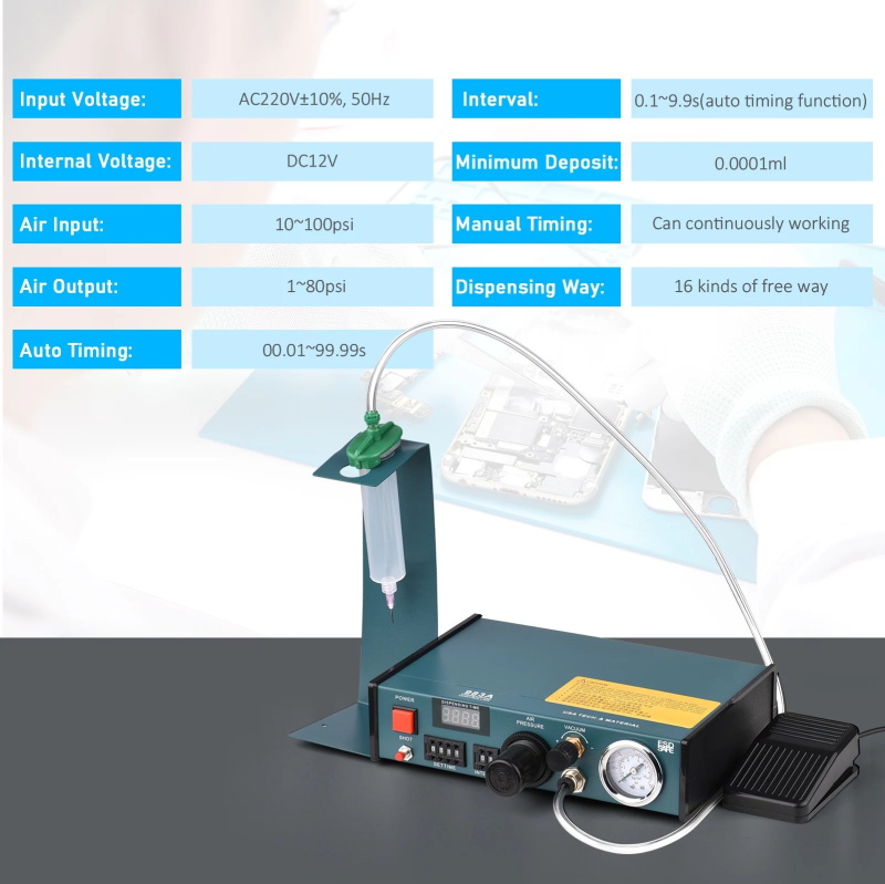 Distributeur automatique de colle