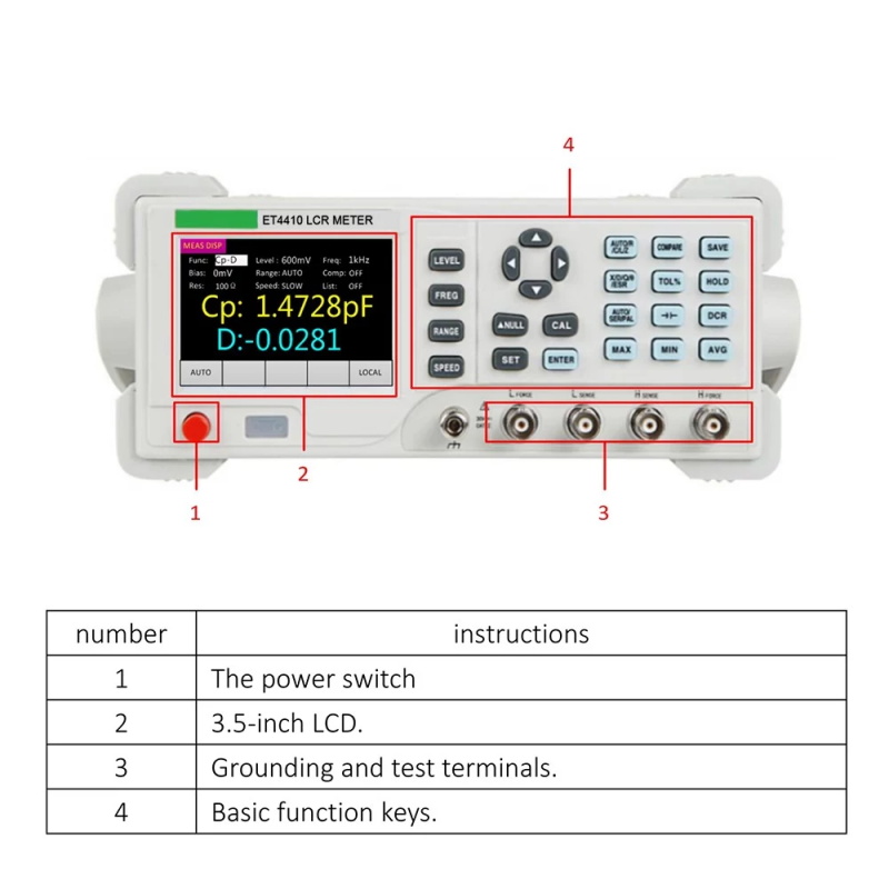 Digital LCR Meter