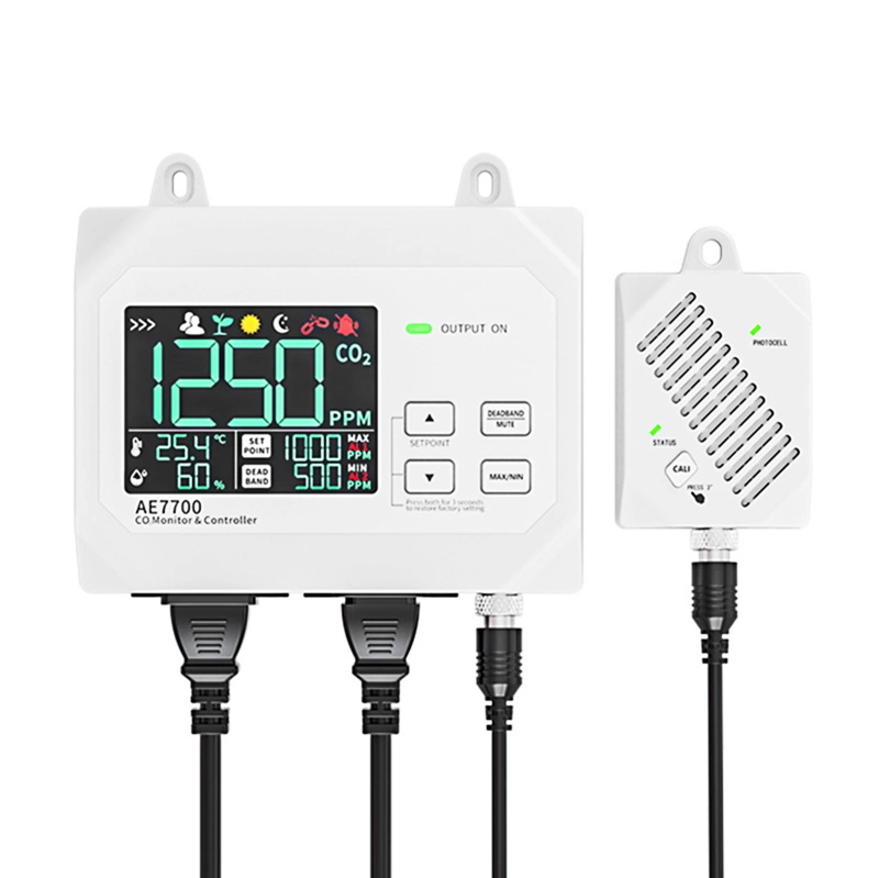 CO2-Monitor & Controller