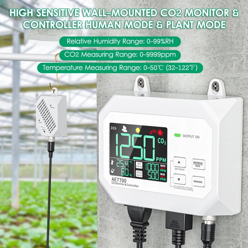 CO2-Monitor & Controller