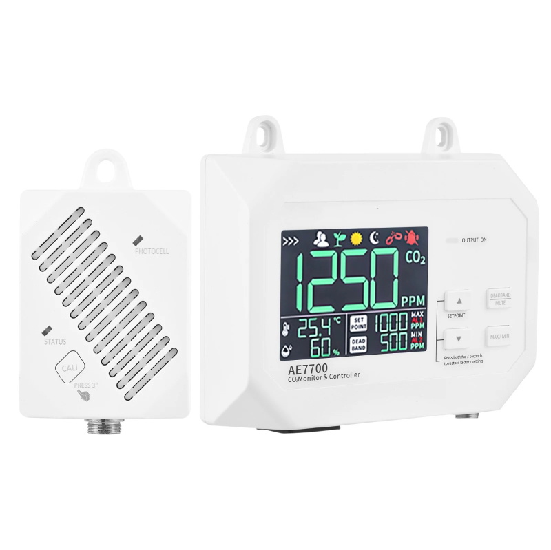 CO2-Monitor & Controller