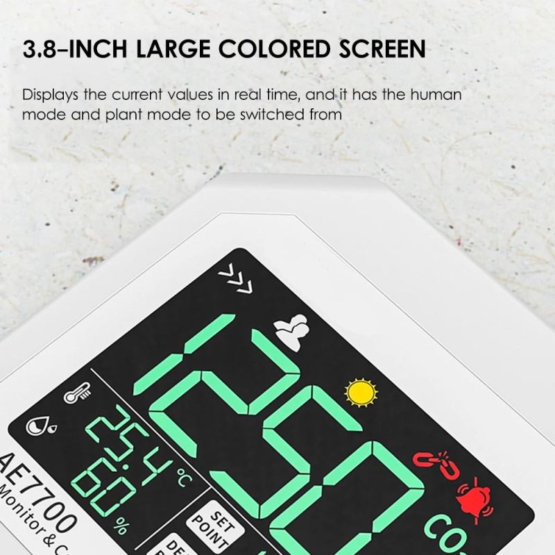 CO2-Monitor & Controller