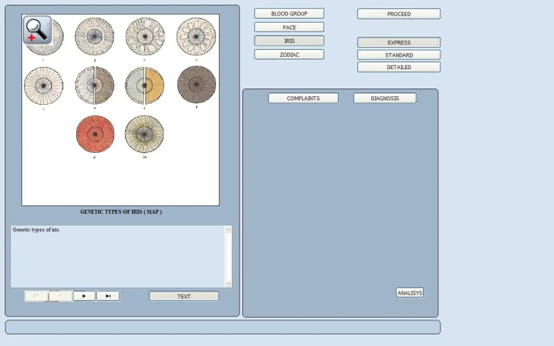 Quantum body analyzer