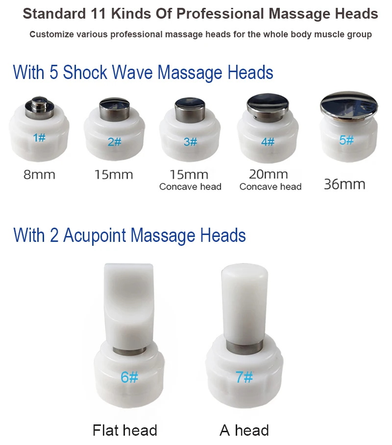 Shockwave Therapy Machine