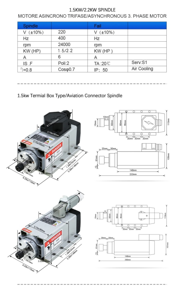 luftgekühlter Spindel motor