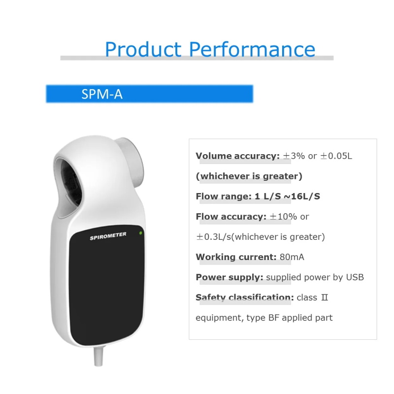 Contec SPM-A