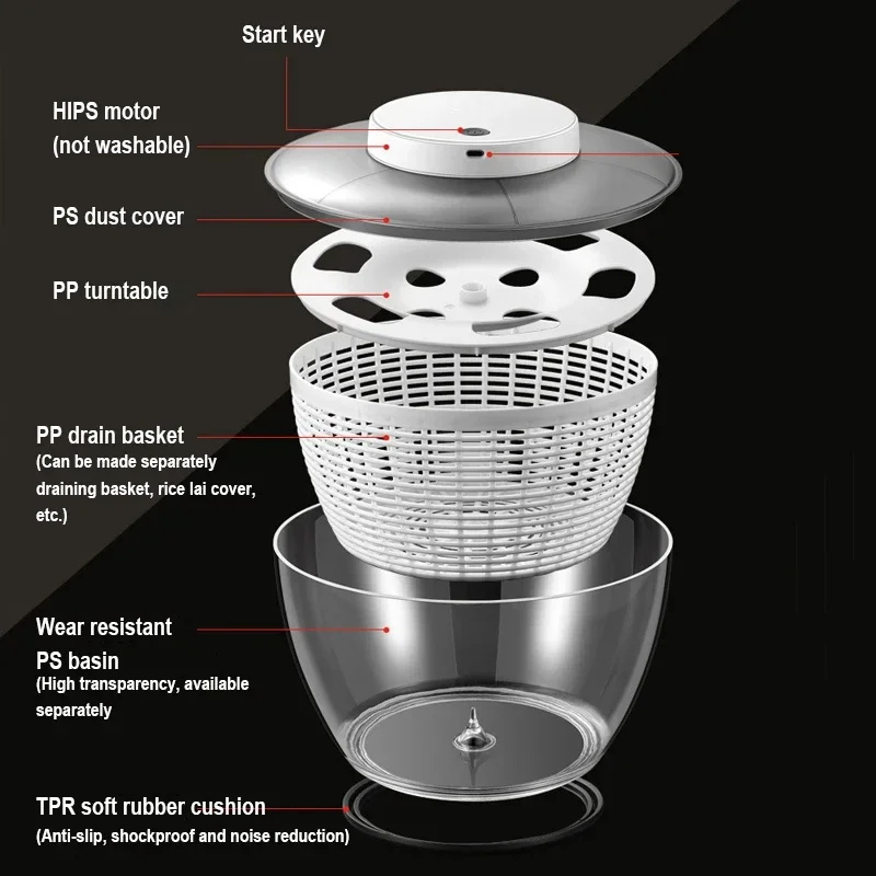 Vegetable Dehydrator