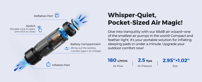 portable air pump for inflatable boats