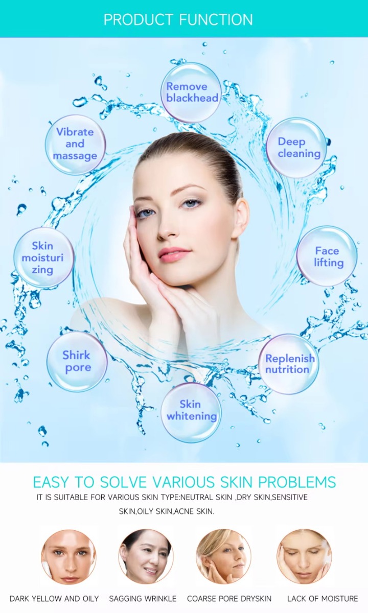 Hydrafacial Maschine