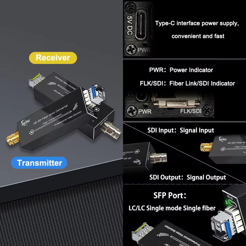 SDI Fiber Extender