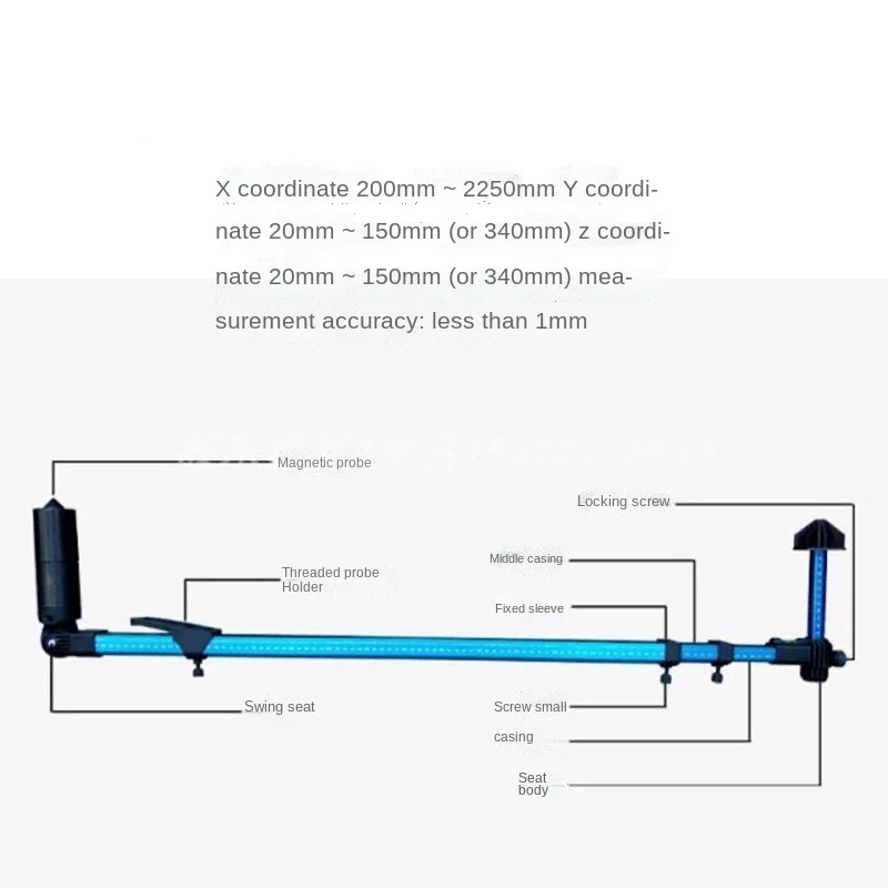 measuring ruler