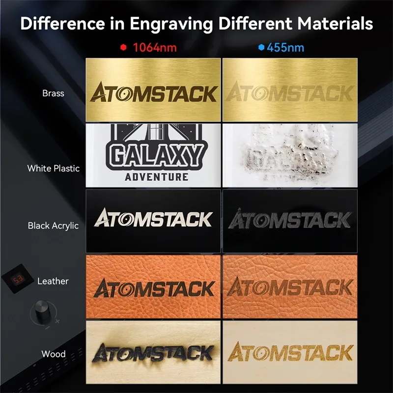 ATOMSTACK MR20 20w Infrarot-Laser modul 