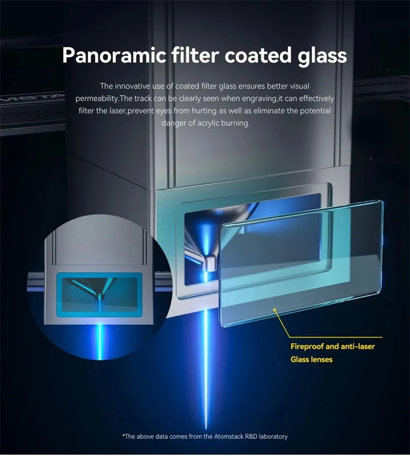 Atomstack M100 Laser Modul Kopf