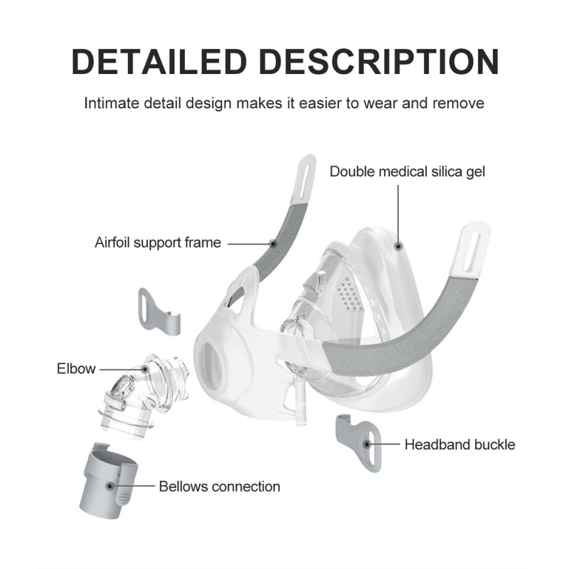 CPAP Maske Resoxy Full Face