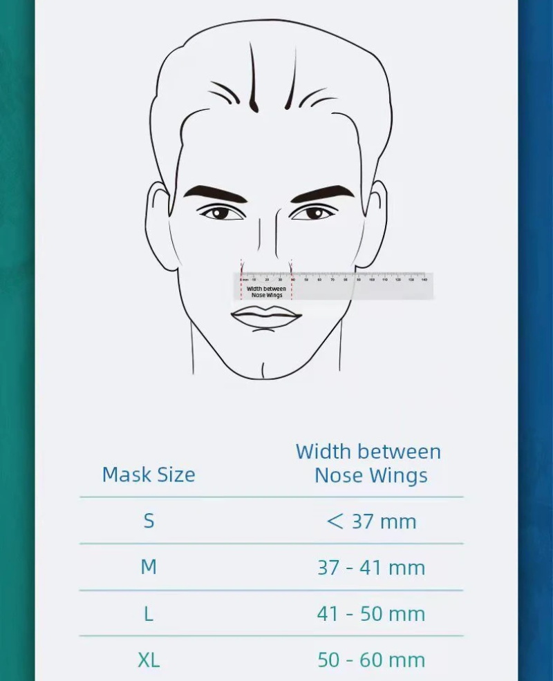 CPAP mask Resmart Nasal