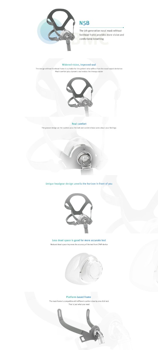 CPAP mask Resmart Nasal