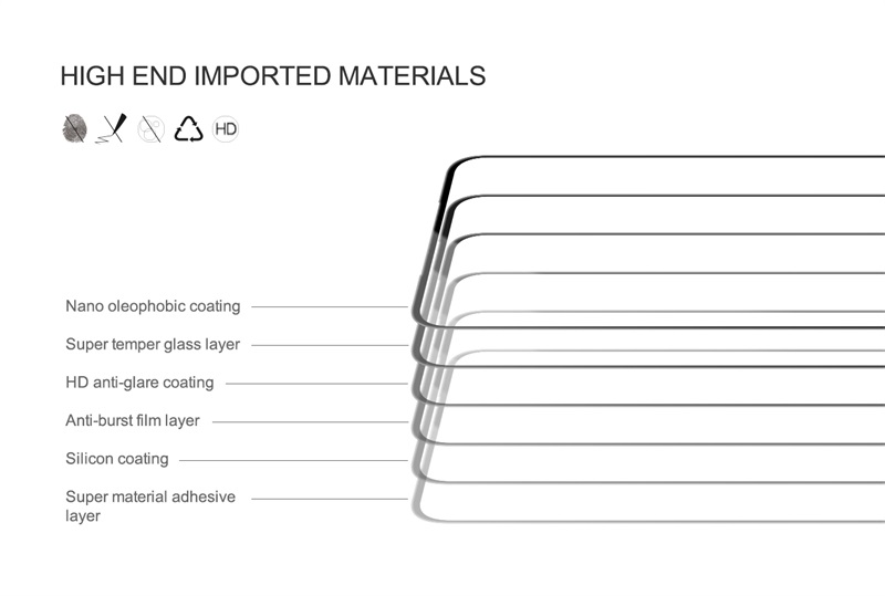 tempered glass