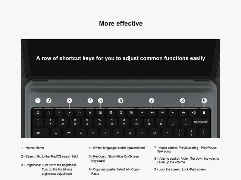 Bumper Link Tastaturhülle