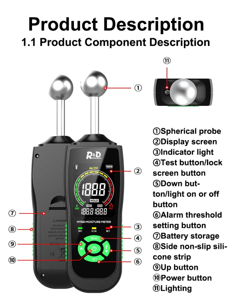 R&d mt68